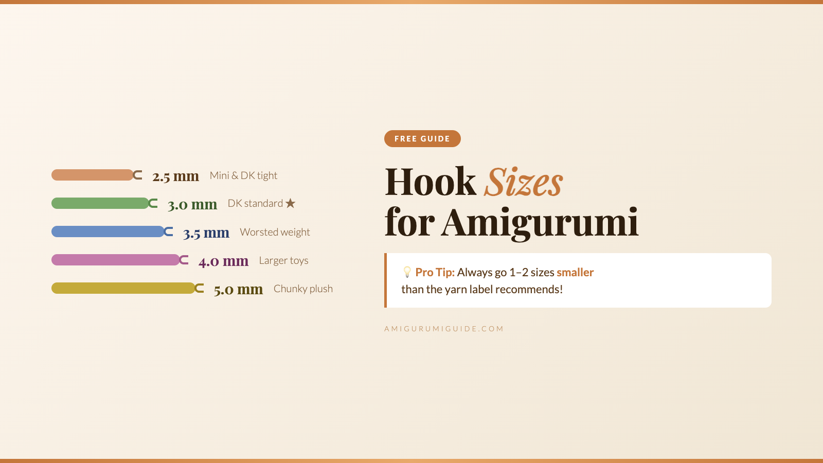 Crochet hook sizes for amigurumi